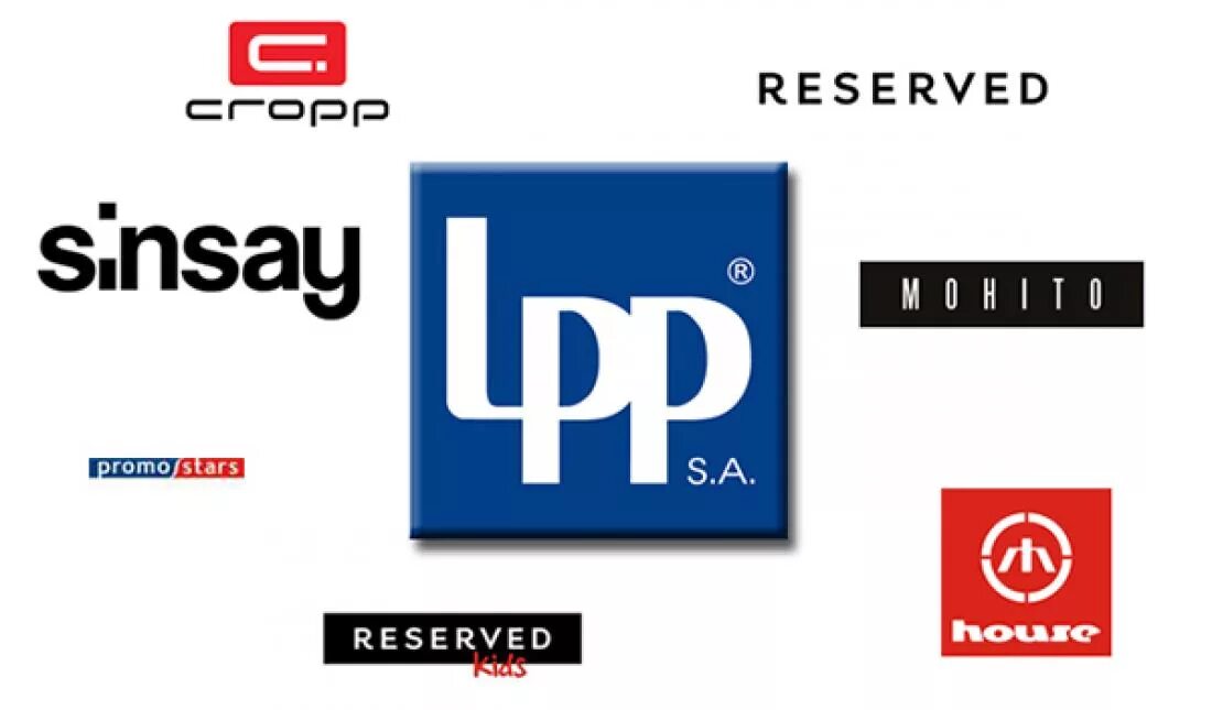 Ре трейдинг сайт. Lpp логотип. lpp group бренды. ре трейдинг бренды. ре трейдинг магазины.