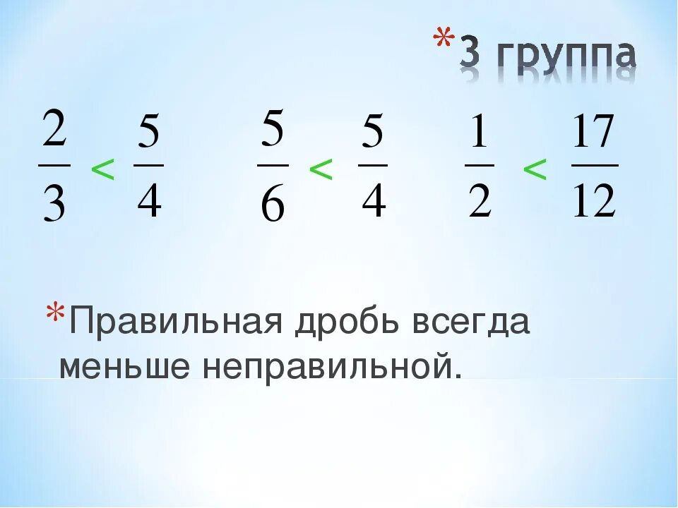 Правильные и неправильные дроби сравнение дробей. Сравнение правильных и неправильных дробей. Правильная дробь. Сравнение правильных и неправильных дробей 5 класс. Правильная дробь в математике