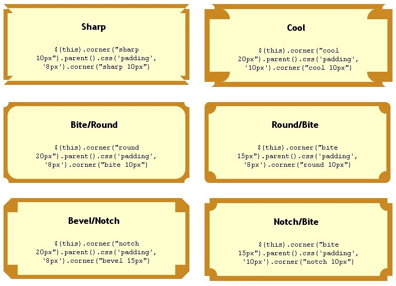 Блок пользователей css. Css углы блока. Блочная модель css. Css cascading style sheets. Баннеры тенью css.