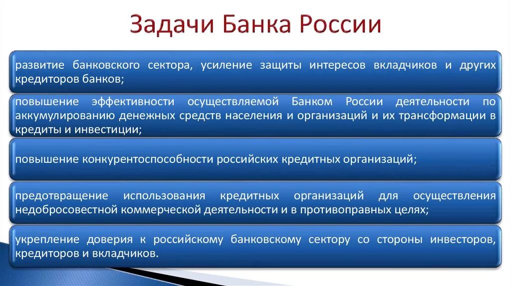 Роль цб рф. Основные задачи центрального банка РФ. Задачи ЦБ РФ, функции ЦБ РФ. Функции и задачи центрального банка РФ. Задачи деятельности центрального банка.