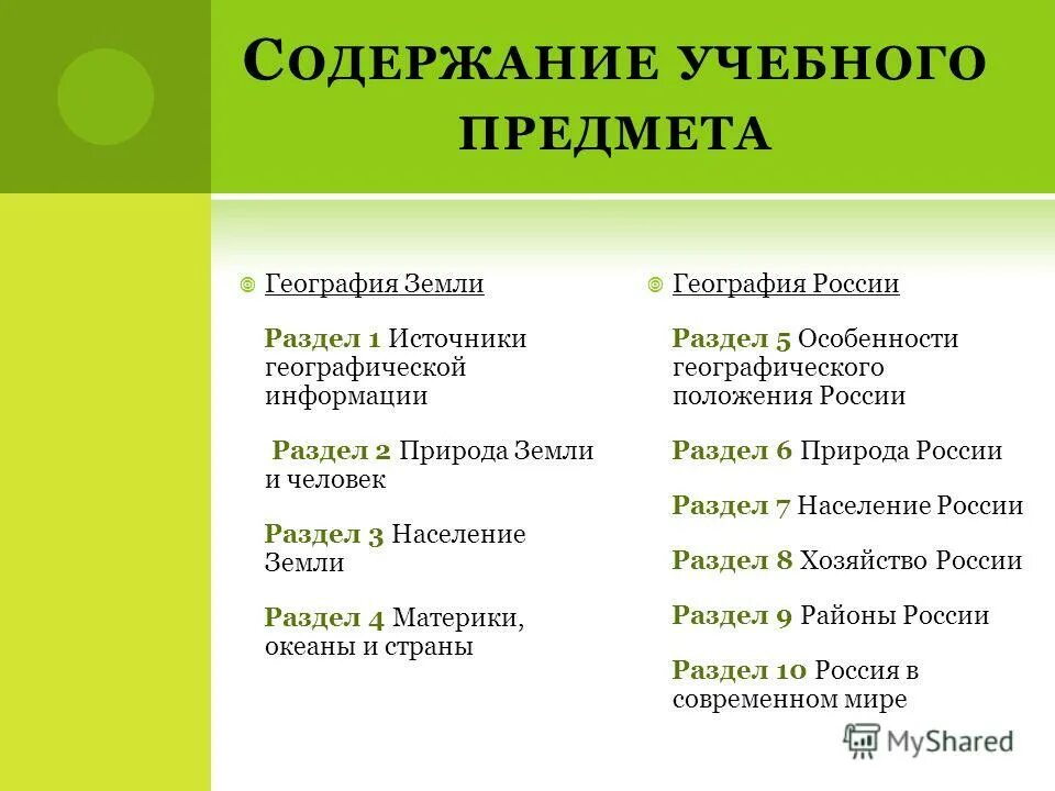 Программа 7 класса. Программы общеобразовательные по географии. Примерные рабочие программы. Количество учебных часов в 1 классе. Программы общеобразовательные по географии.