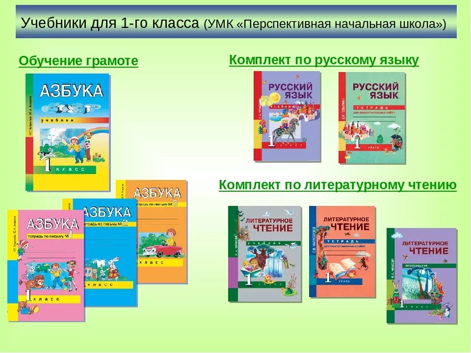 Перспективная начальная школа литературное чтение. Учебно-методический комплекс «перспективная начальная школа». УМК перспективная начальная школа литературное чтение. УМК перспективная начальная школа литературное чтение 1 класс. По каким программа учат в школе