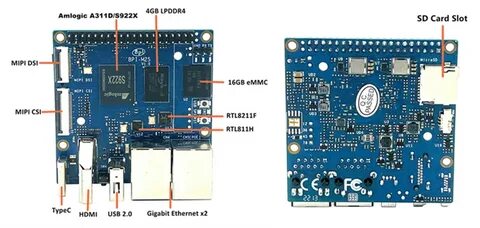 Amlogic a311d