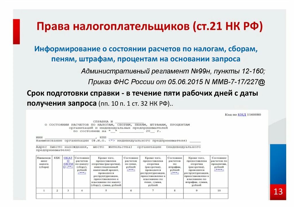 Информирование налогоплательщиков. Информирование налогоплательщиков о налогах и сборах. Расчеты по налогам и сборам. Нк рф пени штрафы