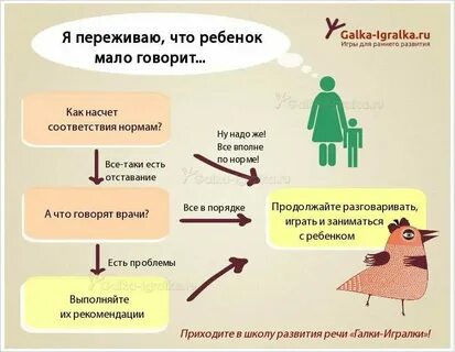 Второй год это плохо