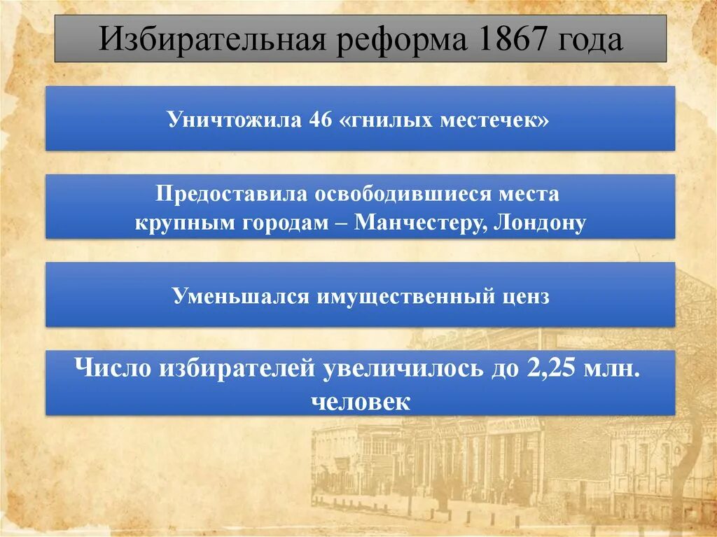 Имущественный ценз какая реформа. Вторая избирательная реформа 1867 г. в Англии. Избирательная реформа в Англии 1867. Избирательная реформа 1867. Избират реформа 1867 год.