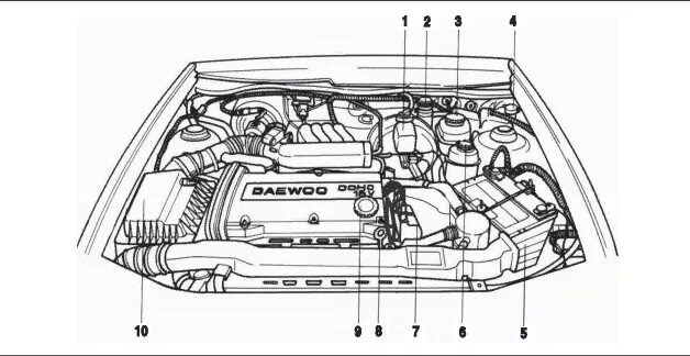 Повторитель поворота в крыло желтый л=п для Шевроле Ланос - Chevrolet Lanos Daew