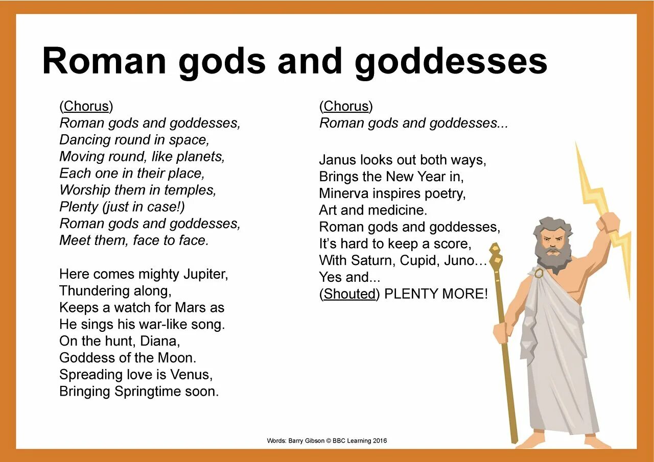 Roman names. Roman Gods for Kids. Roman God Aquilon. Roman gods