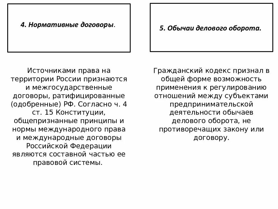 Обычай гк рф 5. Обычаи делового оборота. Обвчнайделового обороьа. Обычаи делового оборота в гражданском праве примеры. Примеры лбычаев деловогооборота.