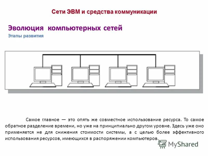 Архитектуру 0-модемной сети ЭВМ. Этапы развития сети. Этапы развития сетей компьютера. Основные этапы эволюции компьютерных сетей. Компьютер сети тест