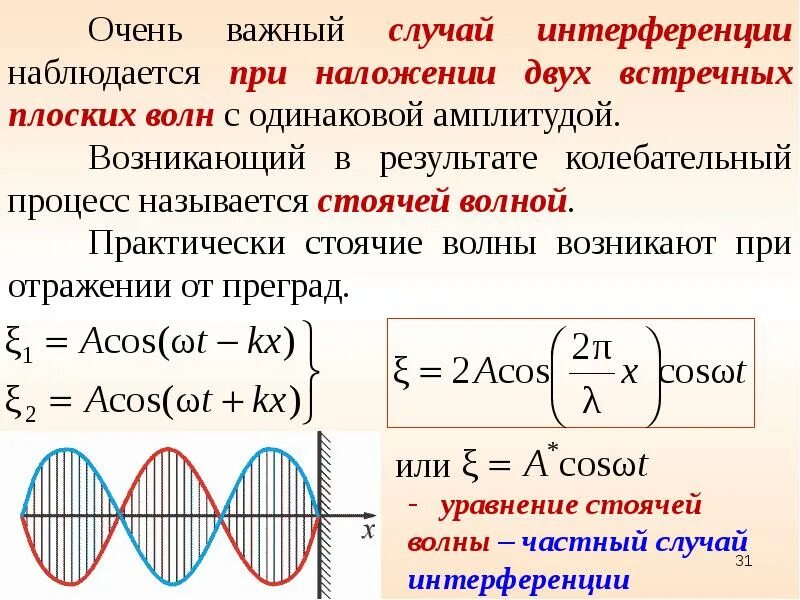 Стоячая волна вывод уравнения стоячей волны. Амплитуда плоской волны. Вывод формулы стоячей волны. Вывод уравнения стоячей волны. Максимумы при интерференции от двух