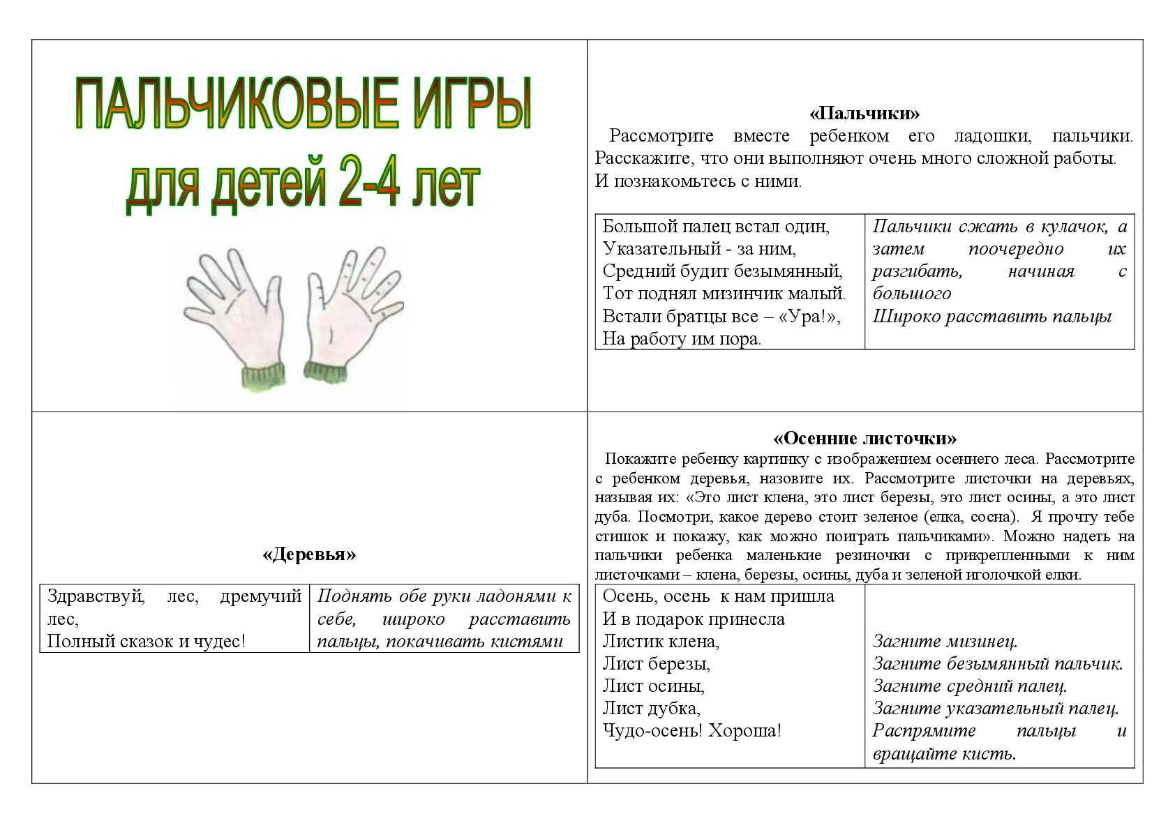 Пальчиковые игры во второй младшей. Пальчиковые гимнастики для детей 2-3 лет картотека. Картотека игр пальчиковая гимнастика. Пальчиковая гимнастика для малышей 3 лет. Пальчиковая гимнастика для детей 4 лет.