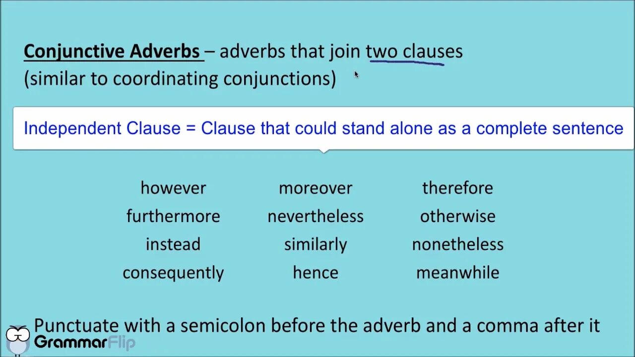 Conjunction adverbs. Conjunctive adverbs. Conjunctions and conjunctive adverbs. What is conjunction. Live adverb