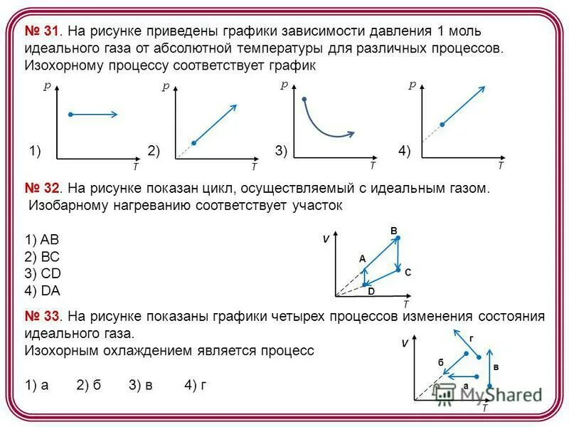 Как изменяются в этом процессе. График зависимости давления идеального газа от температуры. График процесса изменения состояния идеального газа. График зависимости идеального газа от температуры. График зависимости 1 моль идеального газа от температуры.