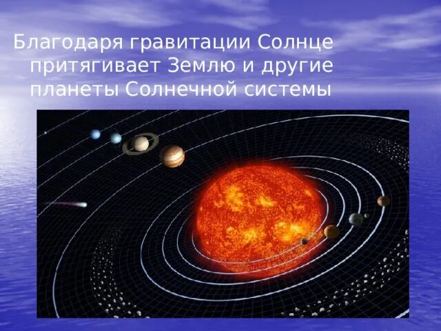 Гравитация солнца. Земля раскаленный шар. Гравитационная постоянная луны. Земля притягивается к солнцу. Сила тяготения солнца.
