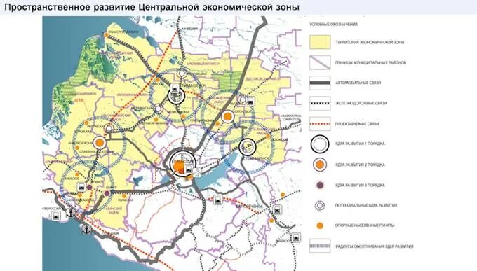 Стратегия развития краснодарского. План развития Краснодарского края до 2030 года. План развития Краснодара до 2030 года карта.