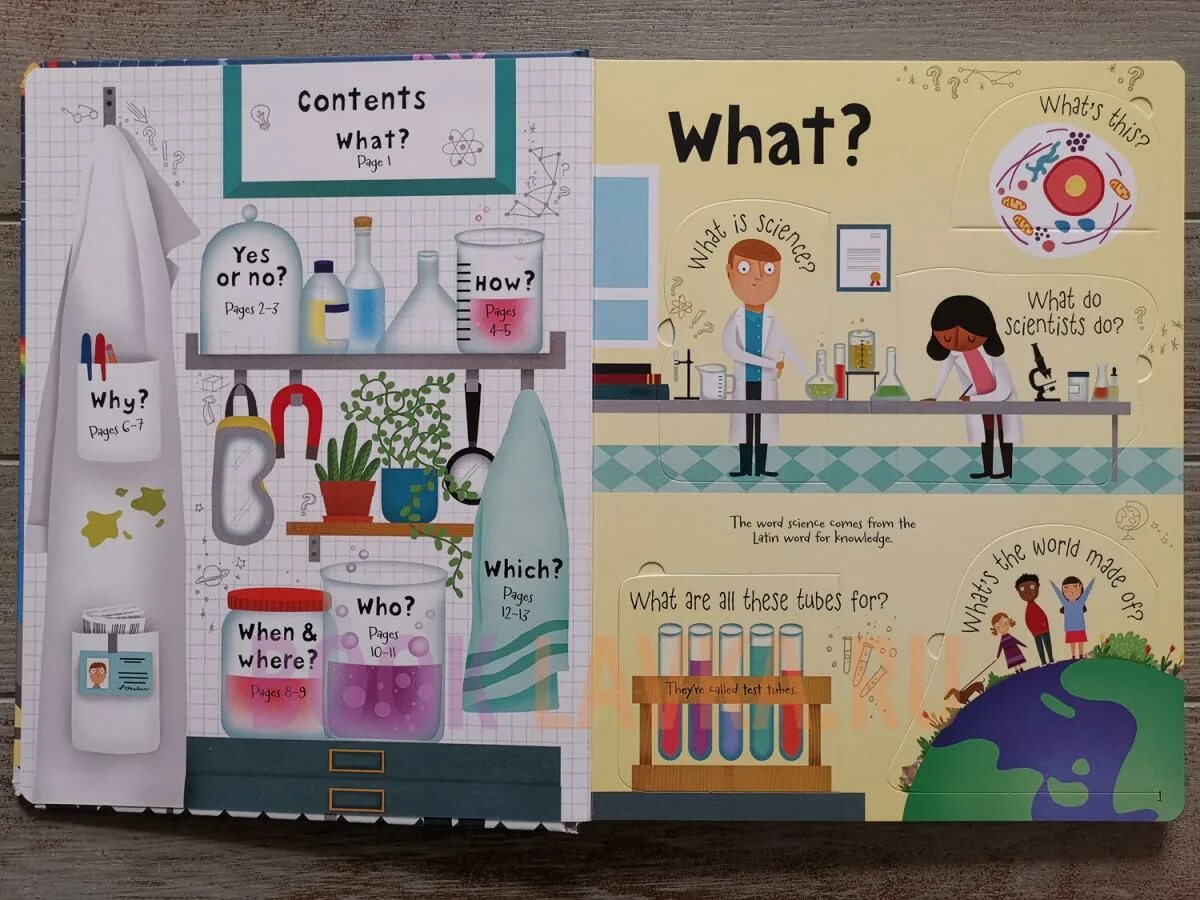 The word science means. Технику "Lift-the-Flap". Уотсон х. "Lift-the-Flap ABC". Daynes Katie "about time". Frederick a Lift-the-Flap book.