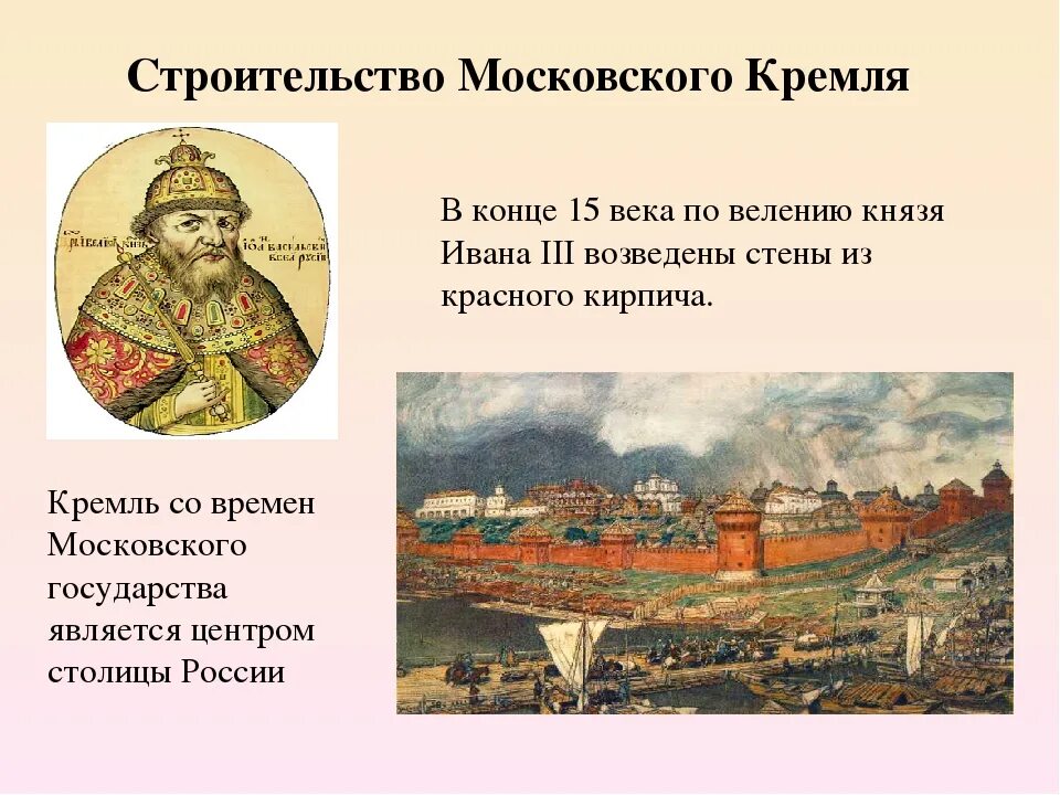 В каком году началось строительство кремля. Строительство Московского Кремля.