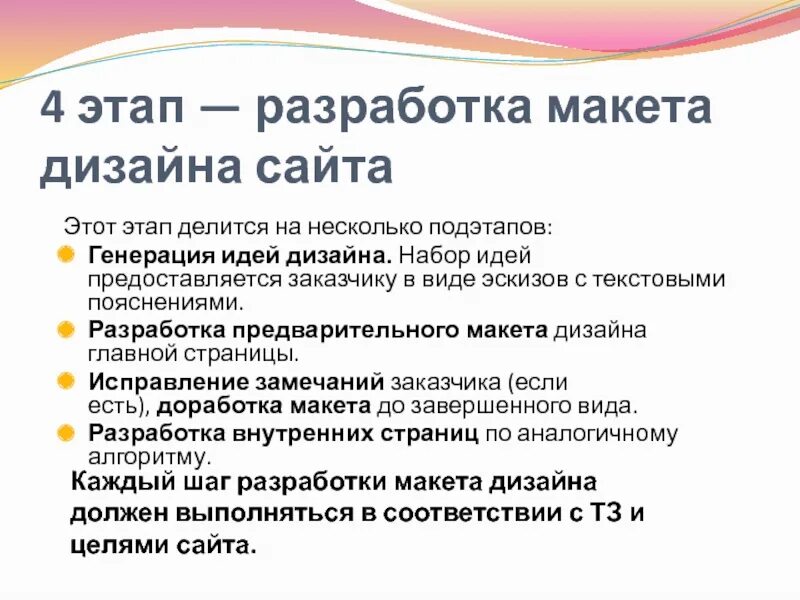 На какие этапы делится. На что делятся этапы. Этапы и подэтапы. Этап делится на подэтапы. На какие этапы делится работа с текстом?.