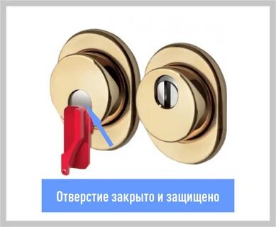 Что значит замок