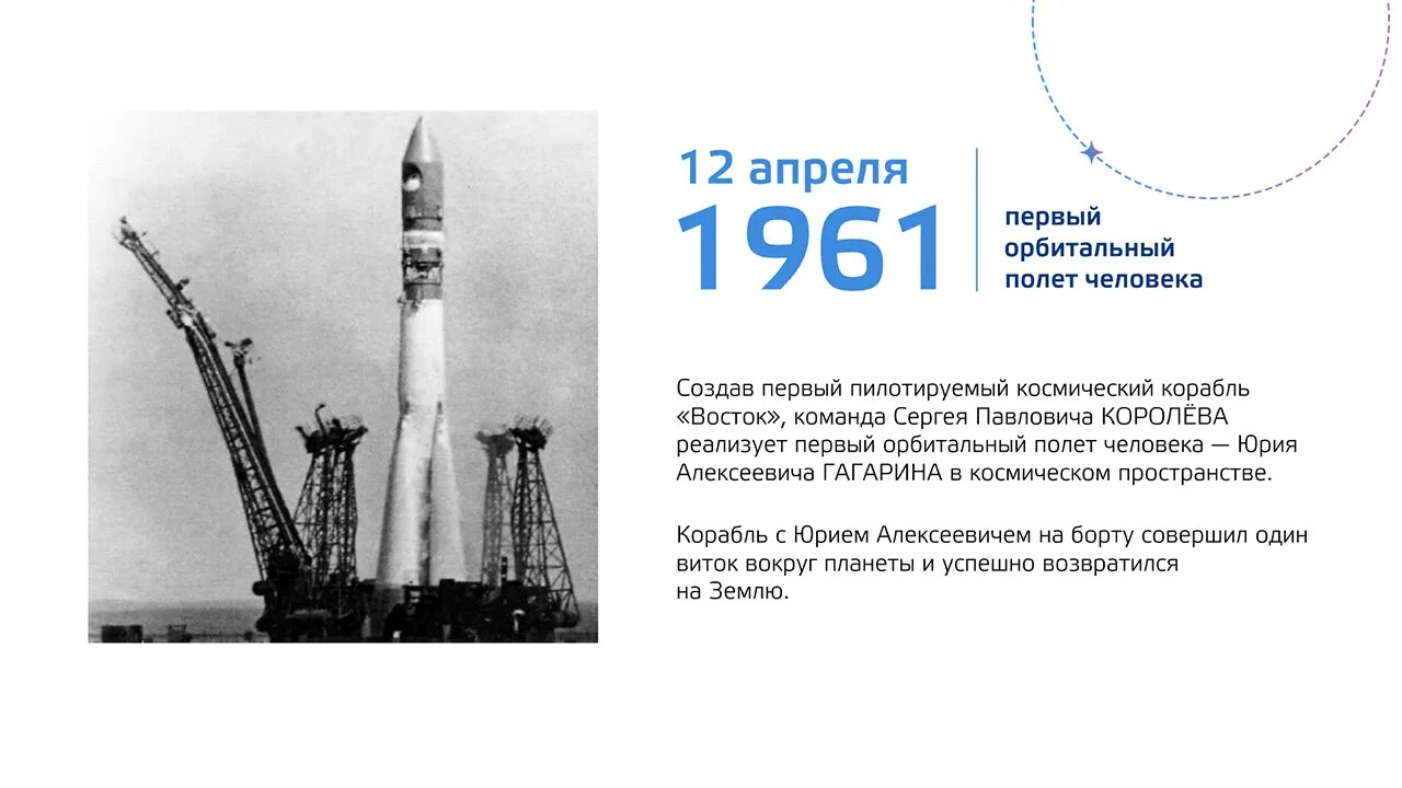 12 апреля 1961 какой день недели. История Российской космонавтики. 12 Апреля 1961. 12 Апреля старт. 12 Апреля 1961 надпись.