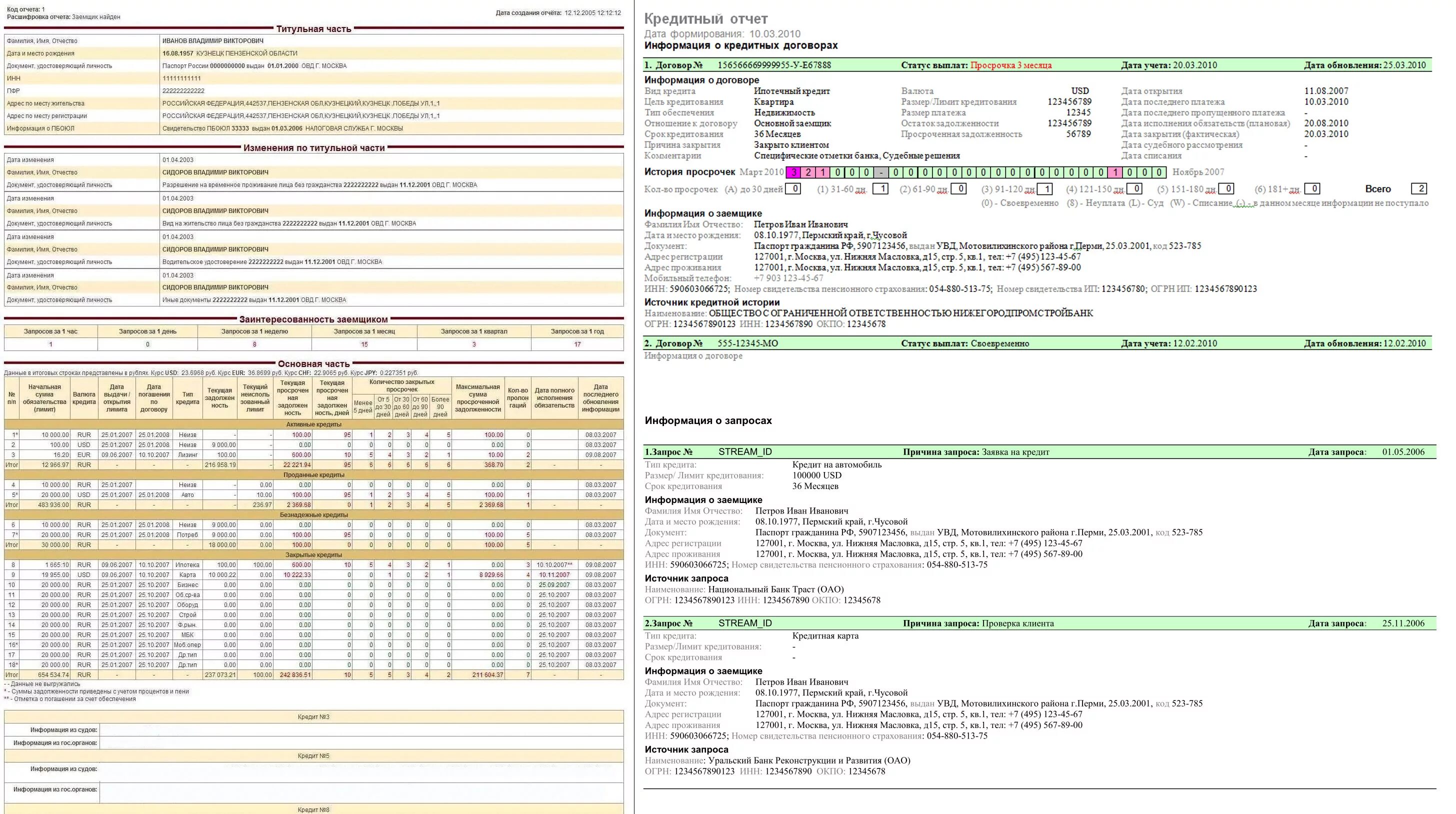 код заемщика