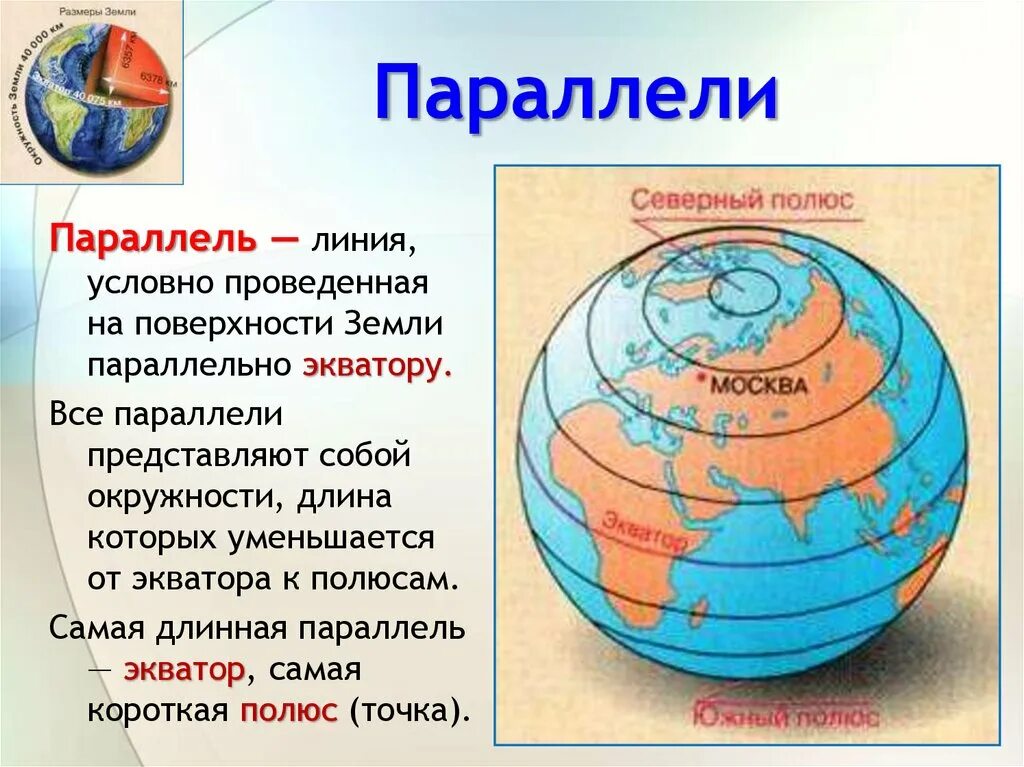Дайте определение параллель. Параллели. параллель экватора. что такое параллель в географии. все параллели.