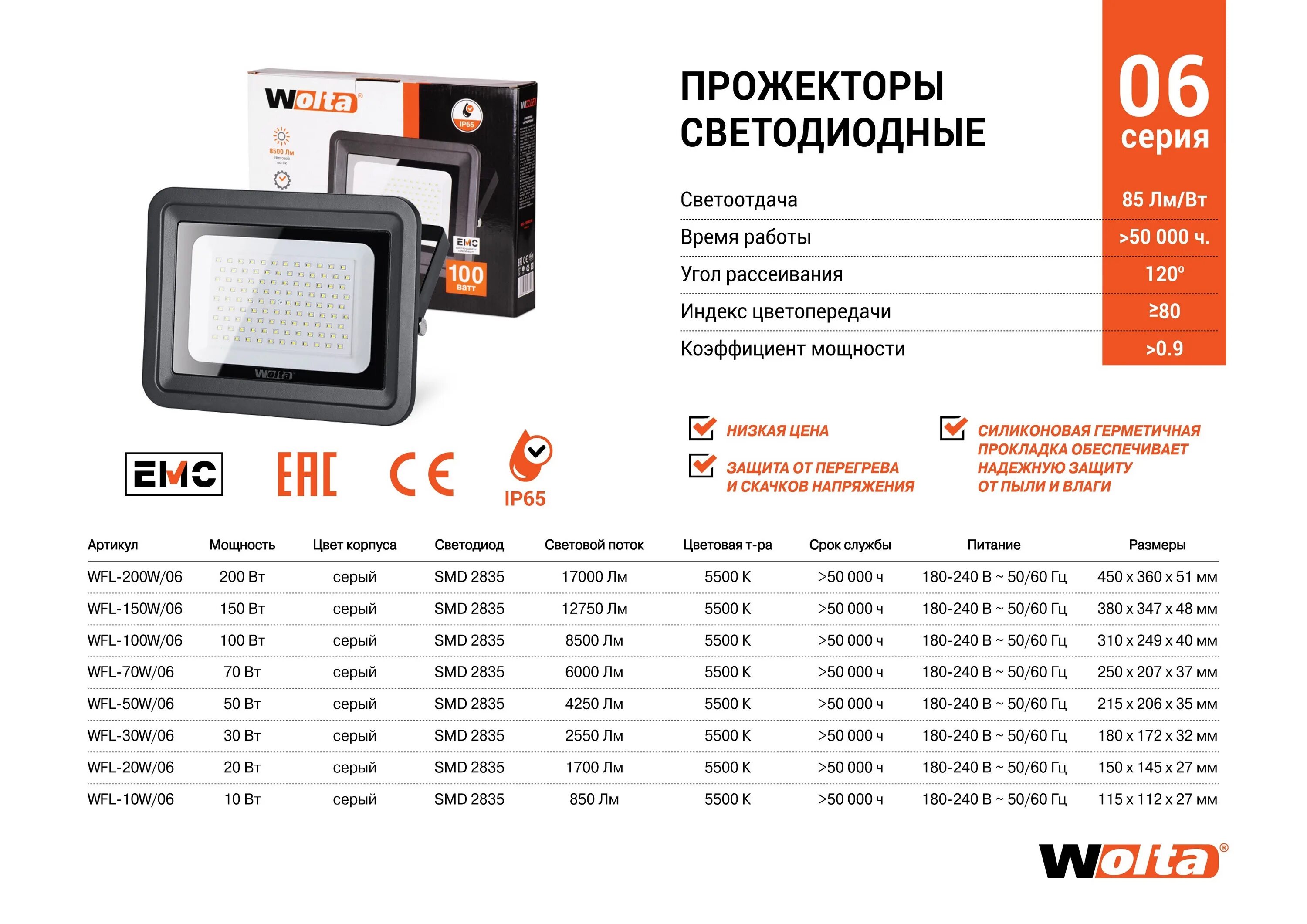 Дальность прожектора. Прожектор Wolta WFL-20w/06. Прожектор светодиодный 100 Вт Wolta WFL-100w/06. Прожектор светодиодный Wolta 100вт. Прожектор светодиодный Wolta WFL-06 100вт 5500к.