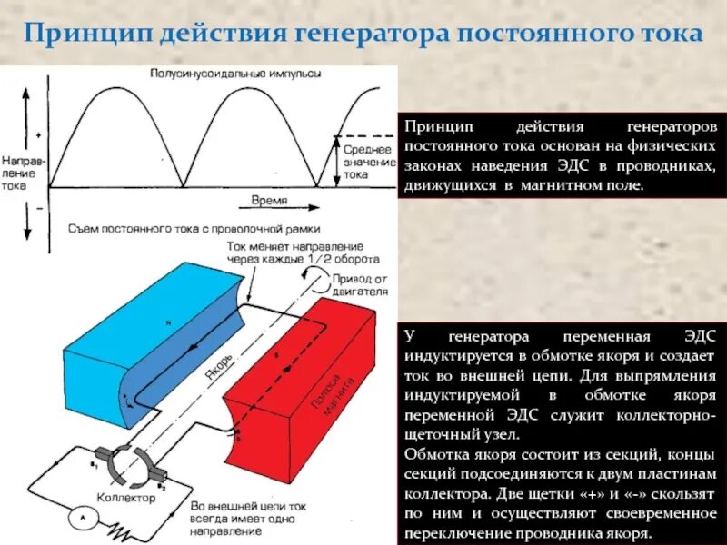 Работа гпт