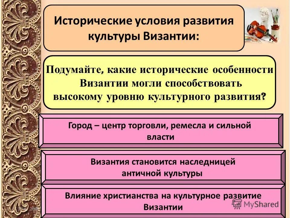 исторические особенности формирования карты. образование древнерусского государства. княжества древней руси в период раздробленности. таблица политической раздробленности руси. исторические особенности формирования карты.
