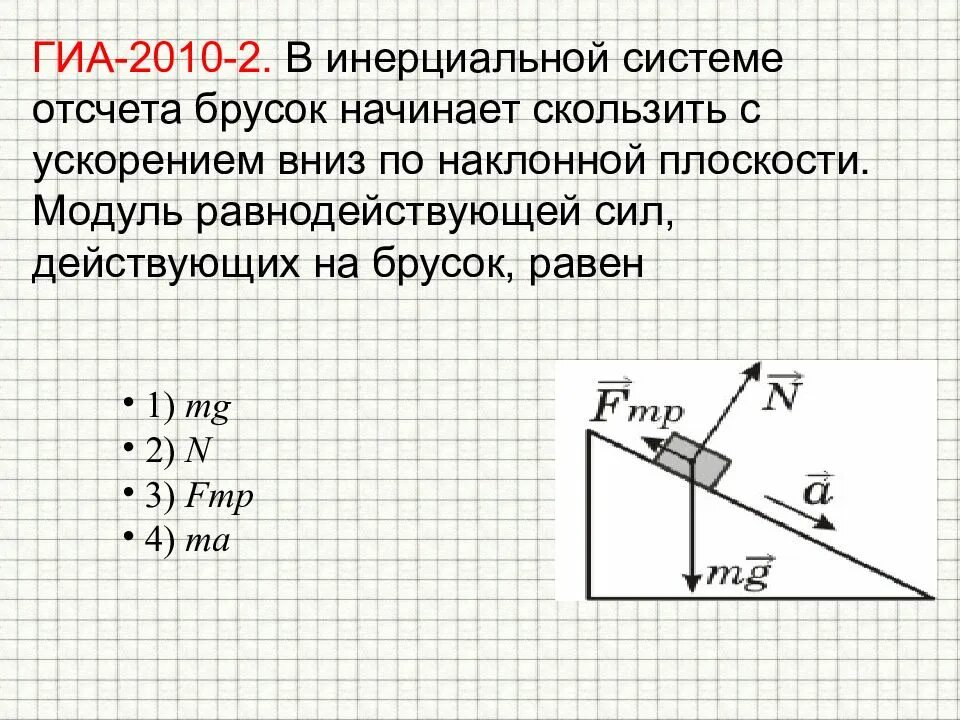 Назовите действующие на брусок силы