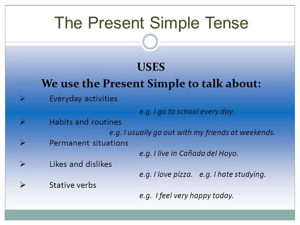 I would like to talk about. Презент Симпл. Present simple usage. When we use present simple. The simple present Tense.
