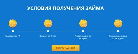Условие 3 4 займа
