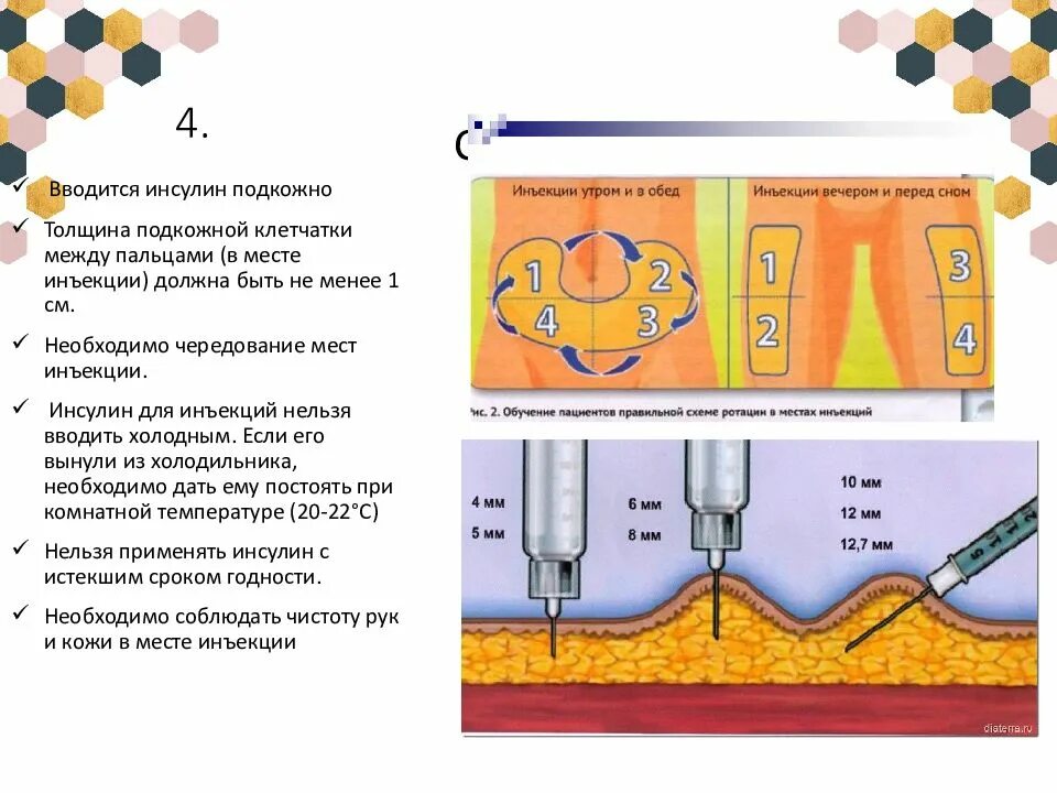 Какие места постоянного. Инсулин подкожно алгоритм. Инсулин ставится подкожно. Подкожная инъекция инсулина алгоритм. Введение инсулина подкожно алгоритм.