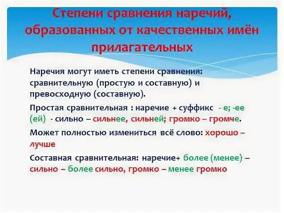 Тест наречие 6 класс. 6 Наречий. Наречие 6 класс. Голэгомологичесетй ря.