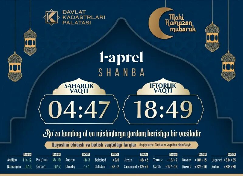 сахарлик. сахарлик джизак. сахарлик. дуо оғиз ёпиш. рамазон таквими 2022 ташкент.