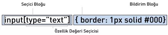 1+1+1+1+1+1+1+1+1+1+1+1х0+1 правильный ответ. 1imscrb020. 1 1 1 1 1 1 1 1 1 1. 1.1.1.1. Minuservalue 0 minuservalue