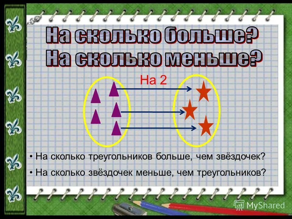 Насколько больше. Сколько звездочек. Насколько Звёздочки большие. Сколько треугольников в звездочке. На сколько больше на сколько меньше 1 класс.