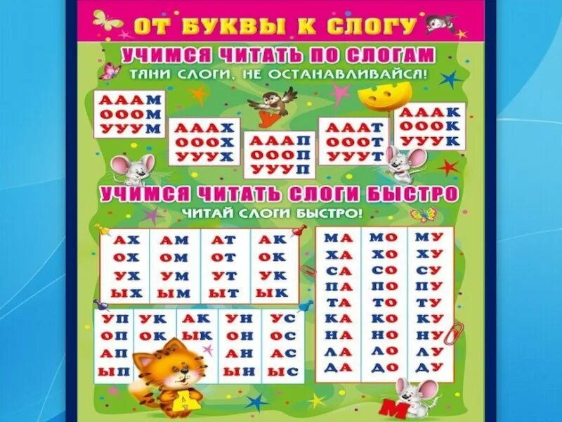 Закрытые слоги таблица. Слоговая таблица. слоговая таблица для дошкольников. таблица слогов для дошкольников. слоги гласные и согласные.