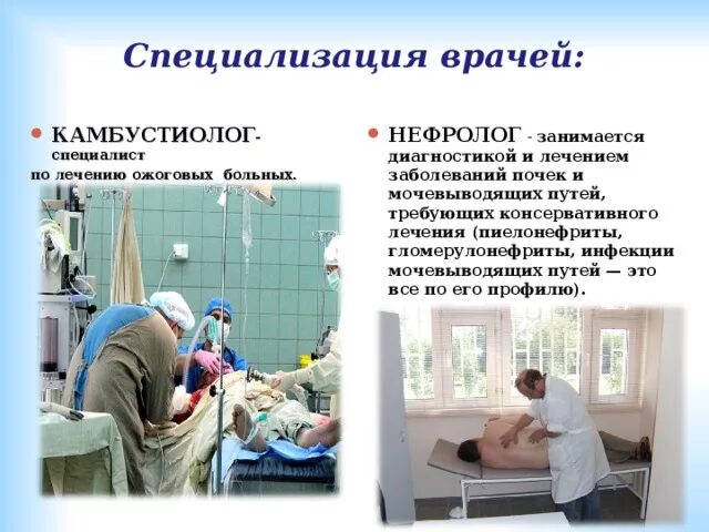 Правильное название врача. Специальности врачей. Врачи названия специальностей. Специализация врачей список. Врачебные специальности перечень.