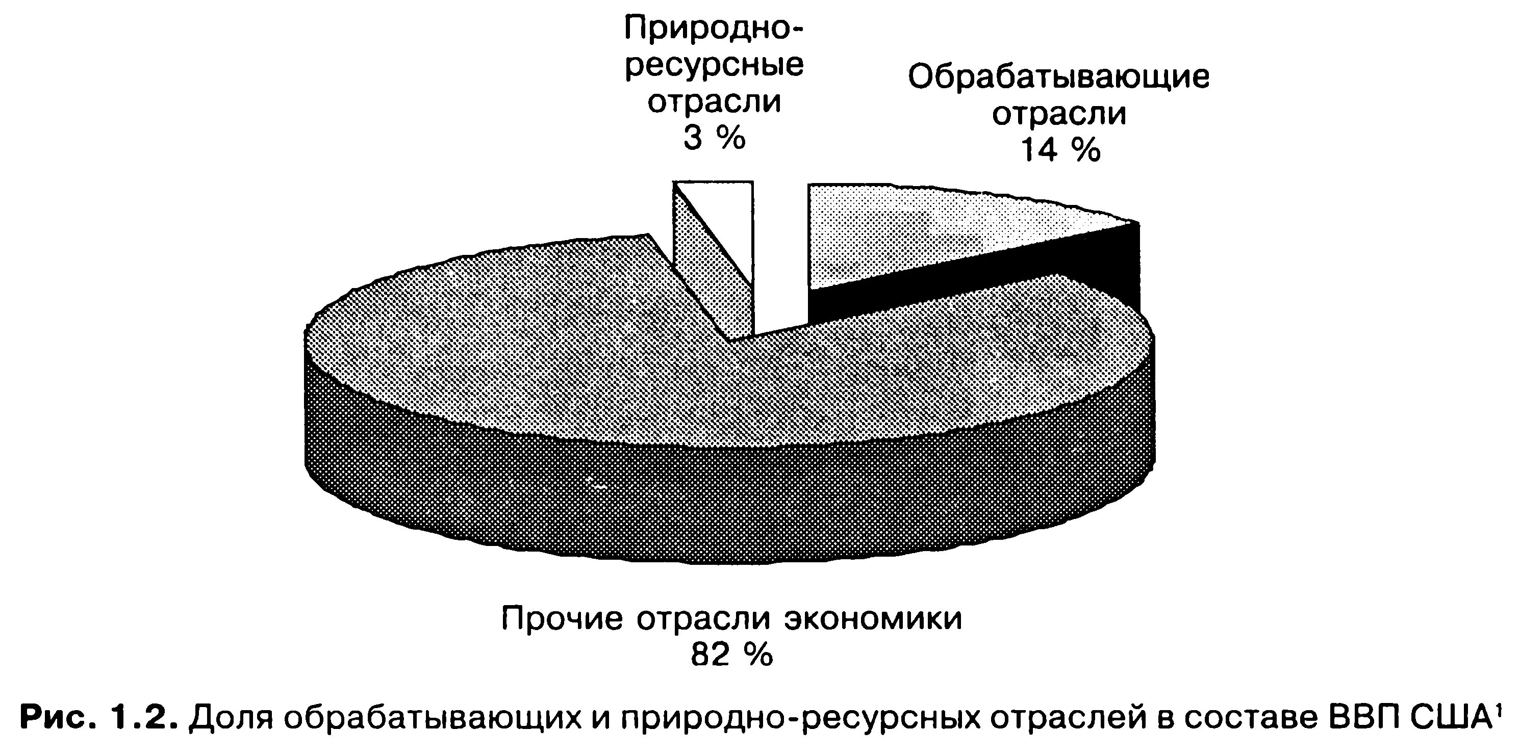 Природные ресурсы. Природные ресурсы первоисточник благосостояния страны. Prirodniy resursiy. Природные ресурсы первоисточник благосостояния страны доклад. Природные ресурсы первоисточник благосостояния