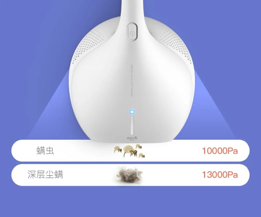 Xiaomi mijia dust mite vacuum cleaner. Deerma Dust Mite Vacuum Cleaner [cm800]. Пылесос от клещей Xiaomi. Клещевой пылесос Xiaomi cm800.