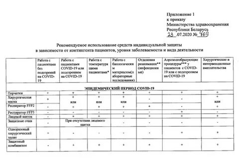 Приложение 3 к приказу