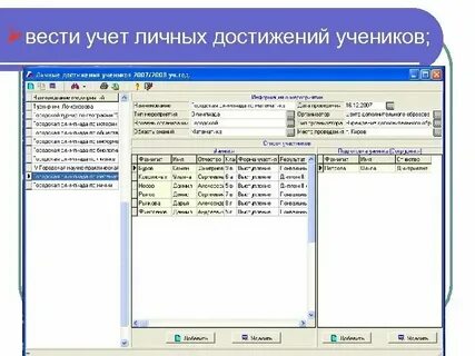 Как вести учет активов
