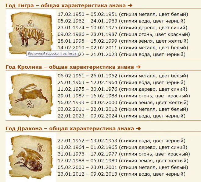 Год рождения по китайскому календарю таблица. Восточный календарь по годам рождения таблица животные. Название годов по животным по порядку таблица. Китайский календарь по годам животных таблица по месяцам.