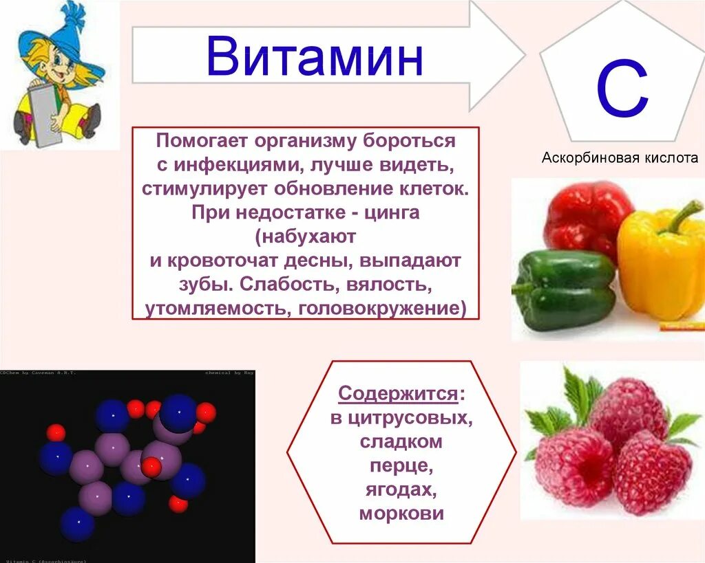 Биология 9 класс тема витамины. Витамины презентация. Тема витамины. Доклад про витамины. Проект на тему витамин ц.