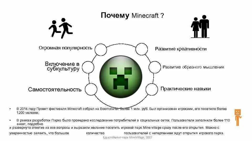 Причины майн. Причины МАЙНКРАФТА. Ситуации в игре Minecraft развивающие навыки. Что развивает майнкрафт у ребенка.