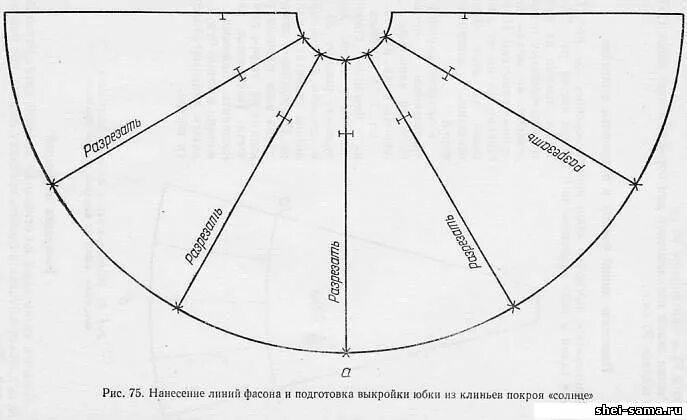 Шьем летние платья. Выкройки.