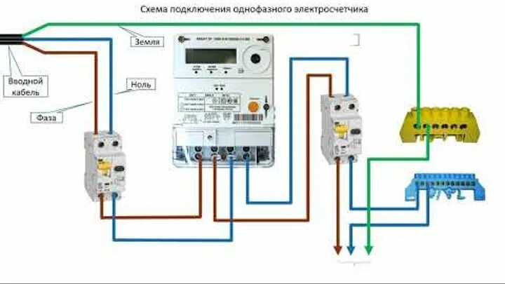 Делаем после счетчика