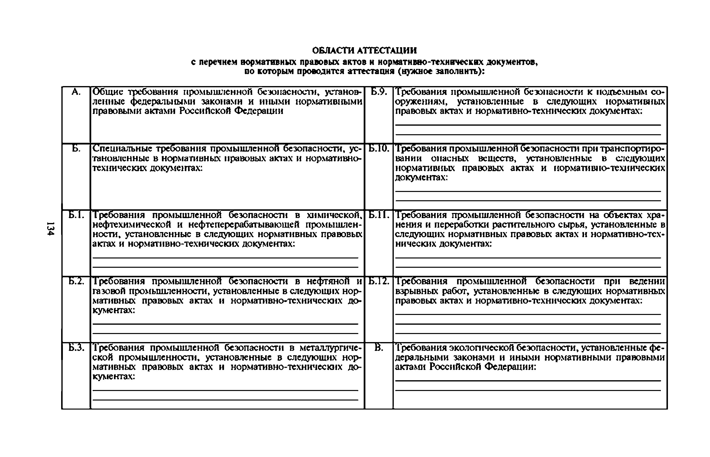 Области аттестации по промышленной безопасности. Области аттестации по промбезопасности. Аттестация в области промышленной безопасности. Перечень аттестации по промбезопасности.